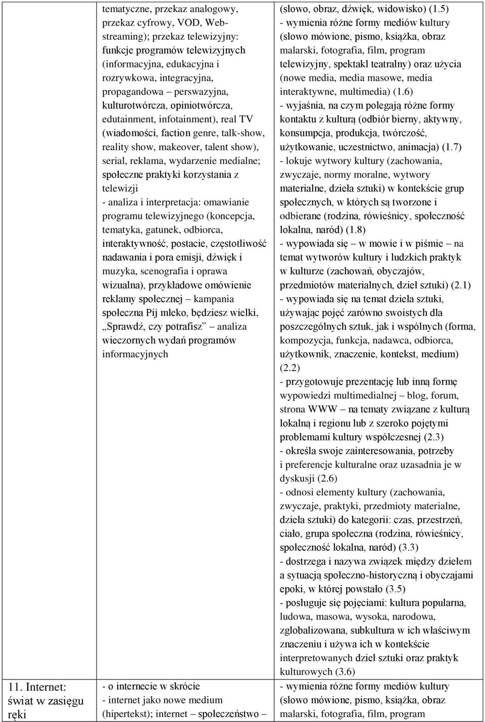 reklama, wydarzenie medialne; społeczne praktyki korzystania z telewizji - analiza i interpretacja: omawianie programu telewizyjnego (koncepcja, tematyka, gatunek, odbiorca, interaktywność, postacie,