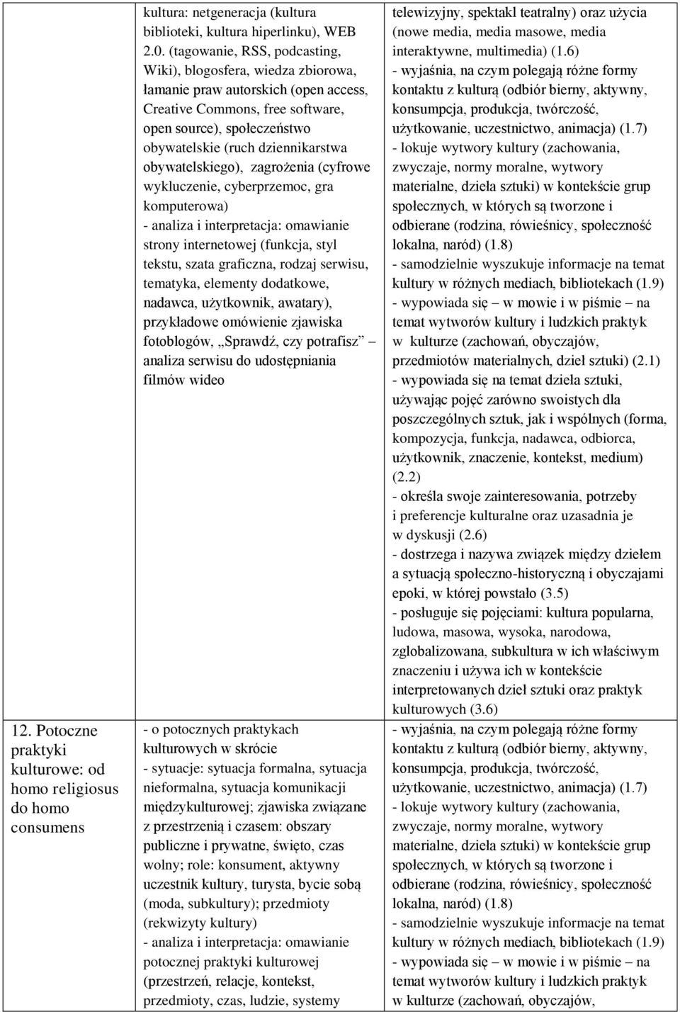 obywatelskiego), zagrożenia (cyfrowe wykluczenie, cyberprzemoc, gra komputerowa) - analiza i interpretacja: omawianie strony internetowej (funkcja, styl tekstu, szata graficzna, rodzaj serwisu,