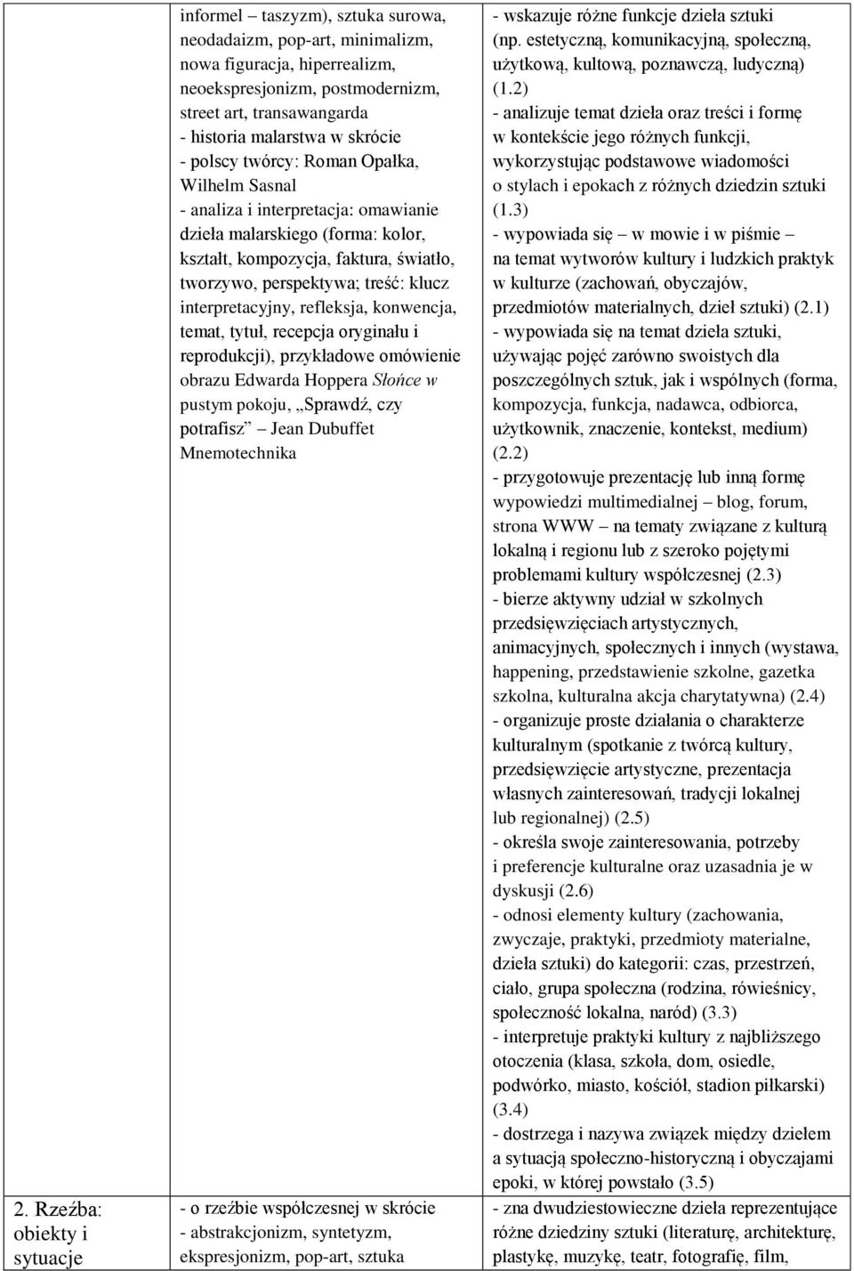 treść: klucz interpretacyjny, refleksja, konwencja, temat, tytuł, recepcja oryginału i reprodukcji), przykładowe omówienie obrazu Edwarda Hoppera Słońce w pustym pokoju, Sprawdź, czy potrafisz Jean
