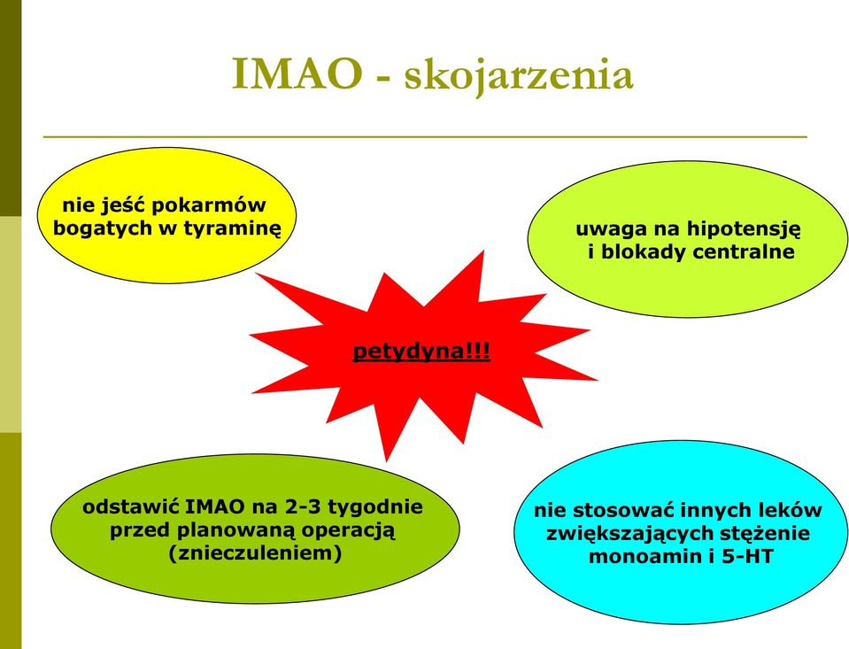 !! odstawić IMAO na 2-3 tygodnie przed planowaną operacją
