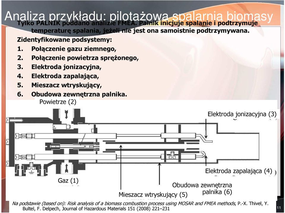 Powietrze () Elektroda jonizacyjna (3) Gaz () Obudowa zewnętrzna Elektroda zapalająca () isk analysis of a biomass combustion process using MOSA and FMEA methods, P.-X. Thivel, palnika Y.