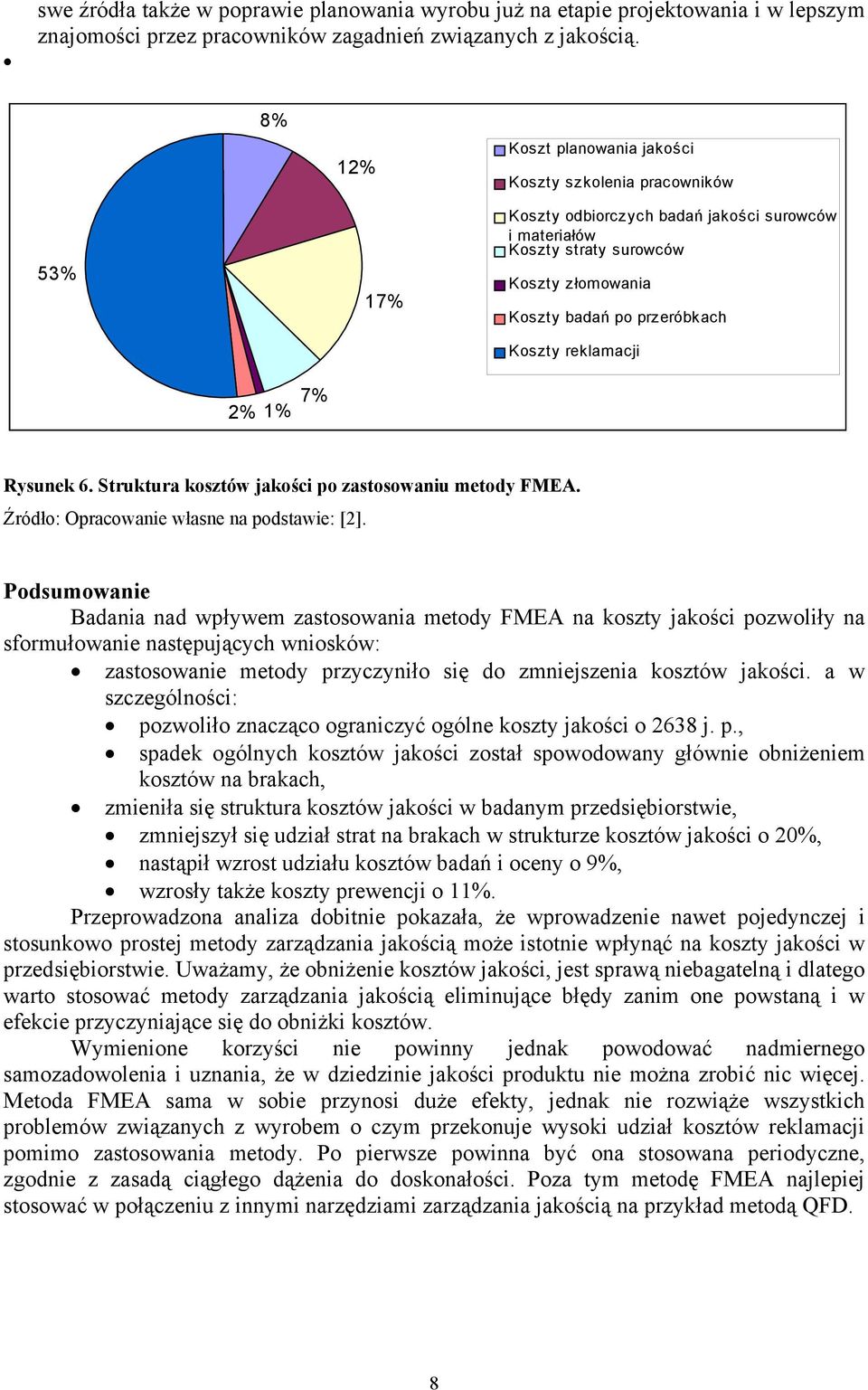 reklamacji 2% 1% 7% Rysunek 6. Struktura kosztów jakości po zastosowaniu metody FMEA.