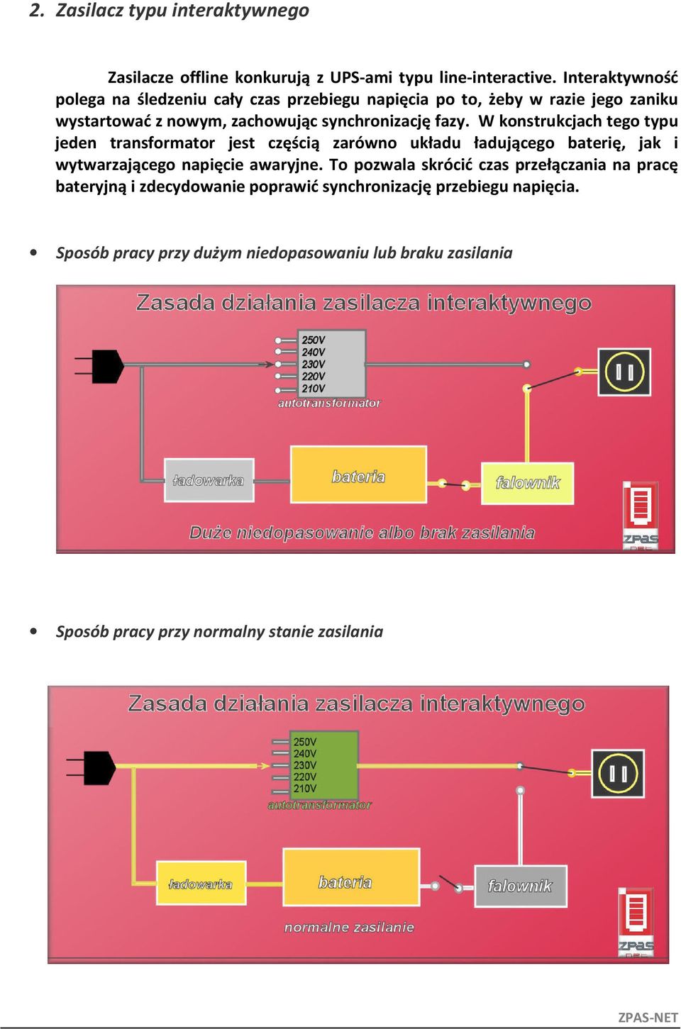 W konstrukcjach tego typu jeden transformator jest częścią zarówno układu ładującego baterię, jak i wytwarzającego napięcie awaryjne.