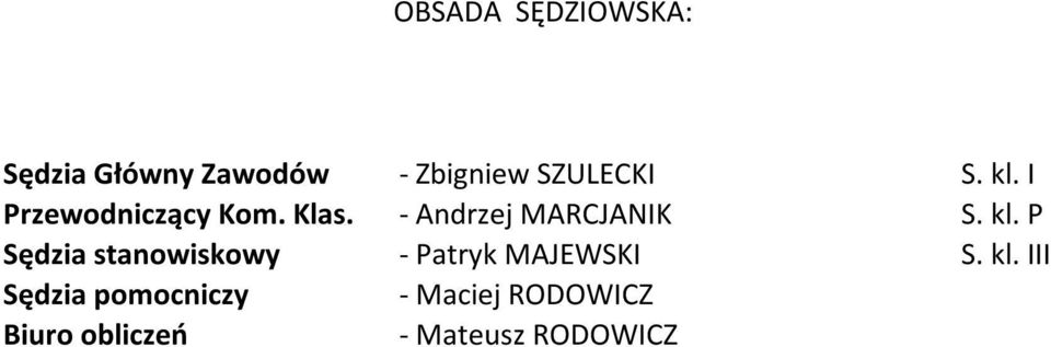 I Przewodniczący Kom. Klas. - S. kl.