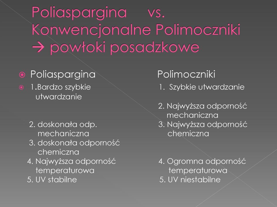 doskonała odp. 3. Najwyższa odporność mechaniczna chemiczna 3.