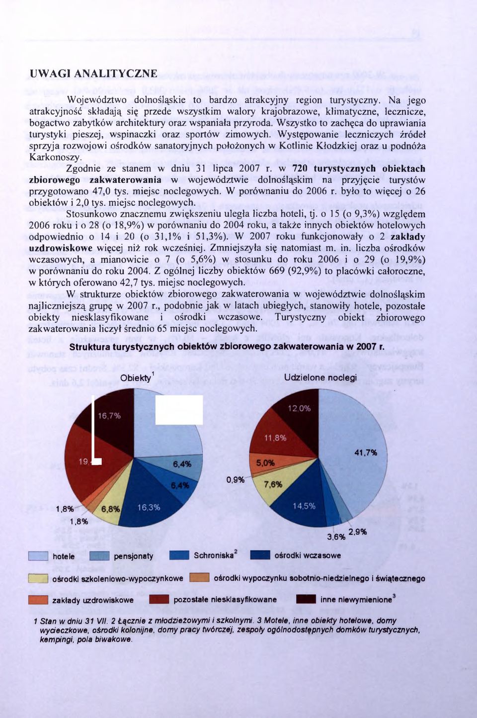 Wszystko to zachęca do uprawiania turystyki pieszej, wspinaczki oraz sportów zimowych.