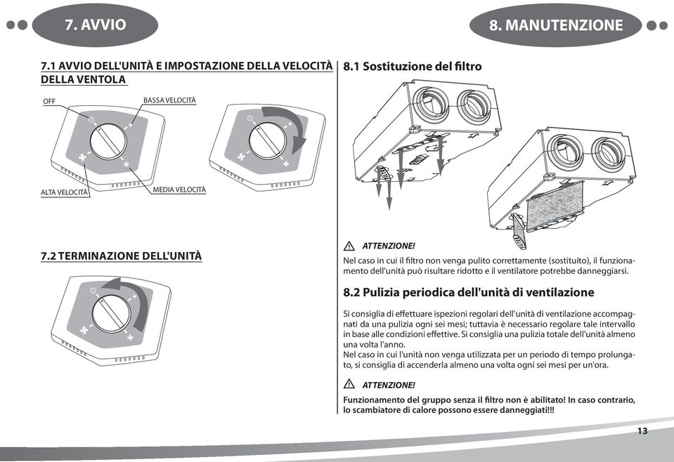 8.2 Pulizia periodica dell'unità di ventilazione Si consiglia di effettuare ispezioni regolari dell'unità di ventilazione accompagnati da una pulizia ogni sei mesi; tuttavia è necessario regolare
