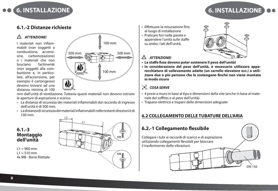 all'accensione, per 100 mm MATERIAL OK esempio il cartongesso) devono trovarsi ad una distanza minima di 100 MATERIAL OK mm dall'unità di ventilazione.
