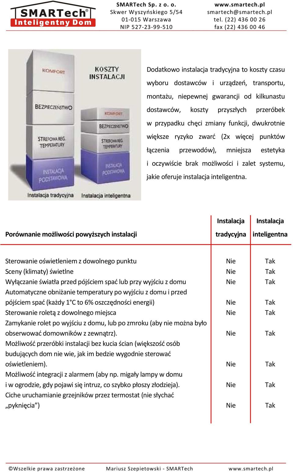 Porównanie możliwości powyższych instalacji Instalacja tradycyjna Instalacja inteligentna Sterowanie oświetleniem z dowolnego punktu Nie Tak Sceny (klimaty) świetlne Nie Tak Wyłączanie światła przed