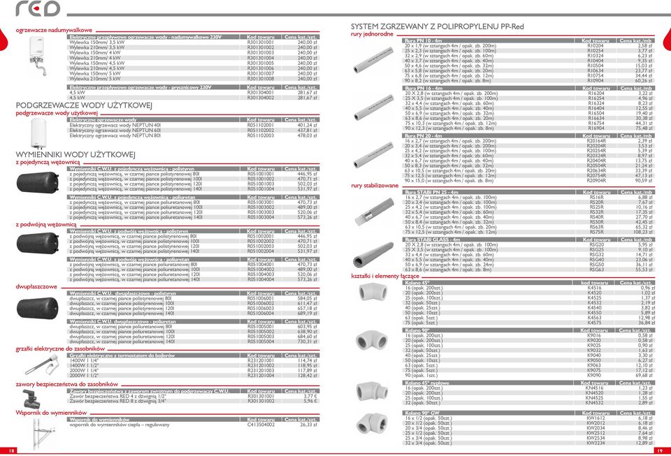 R301301005 240,00 zł Wylewka 210mm/ 4,5 kw R301301006 240,00 zł Wylewka 150mm/ 5 kw R301301007 240,00 zł Wylewka 210mm/ 5 kw R301301008 240,00 zł WYMIENNIKI WODY UŻYTKOWEJ z pojedynczą wężownicą