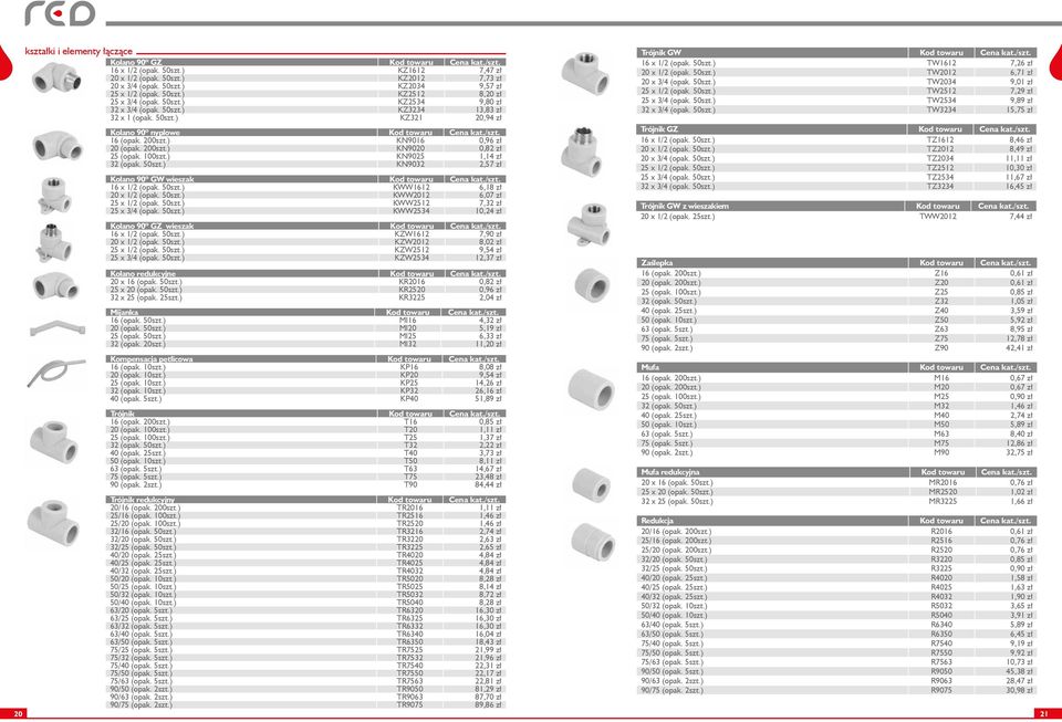 200szt.) KN9016 0,96 zł 20 (opak. 200szt.) KN9020 0,82 zł 25 (opak. 100szt.) KN9025 1,14 zł 32 (opak. 50szt.) KN9032 2,57 zł Kolano 90º GW wieszak Kod towaru Cena kat./szt. 16 x 1/2 (opak. 50szt.) KWW1612 6,18 zł 20 x 1/2 (opak.