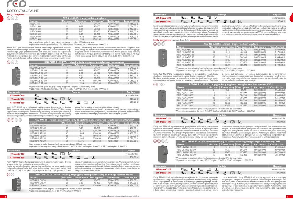 R010601007 3 853,00 zł Wyprowadzenie spalin do góry - kotły zasypowe - dopłata 10% do ceny netto Wężownica schładzająca dla mocy 7-15 kw dopłata: 750,00 zł; 20-35 kw dopłata: 1 000,00 zł Kocioł RED