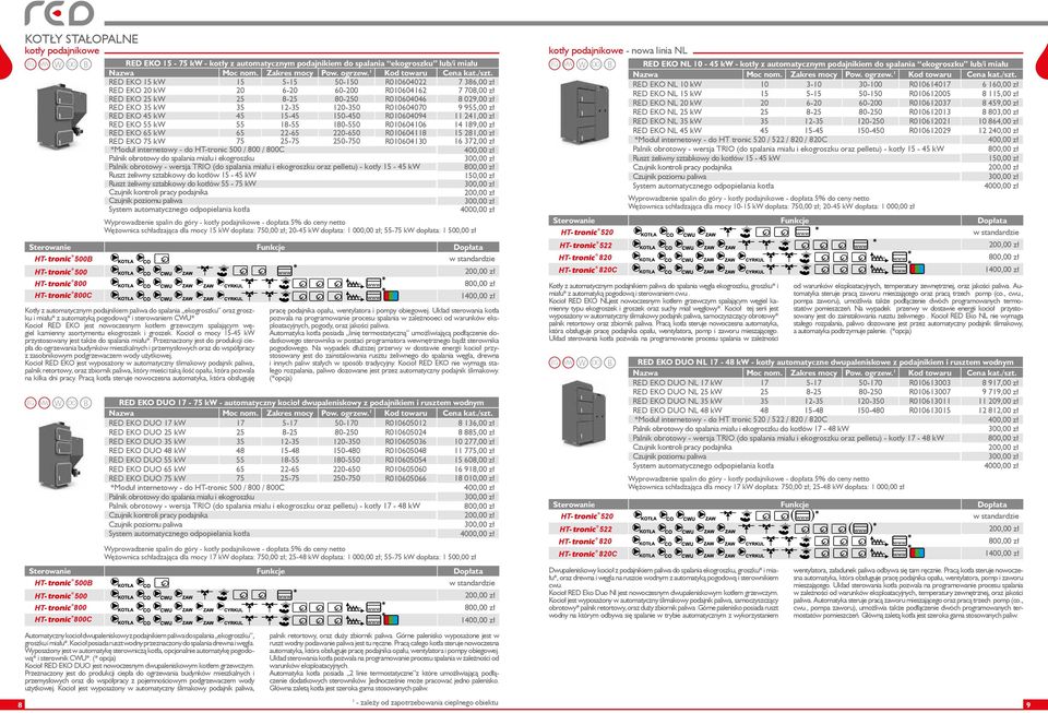 zł RED EKO 55 kw 55 18-55 180-550 R010604106 14 189,00 zł RED EKO 65 kw 65 22-65 220-650 R010604118 15 281,00 zł RED EKO 75 kw 75 25-75 250-750 R010604130 16 372,00 zł *Moduł internetowy - do