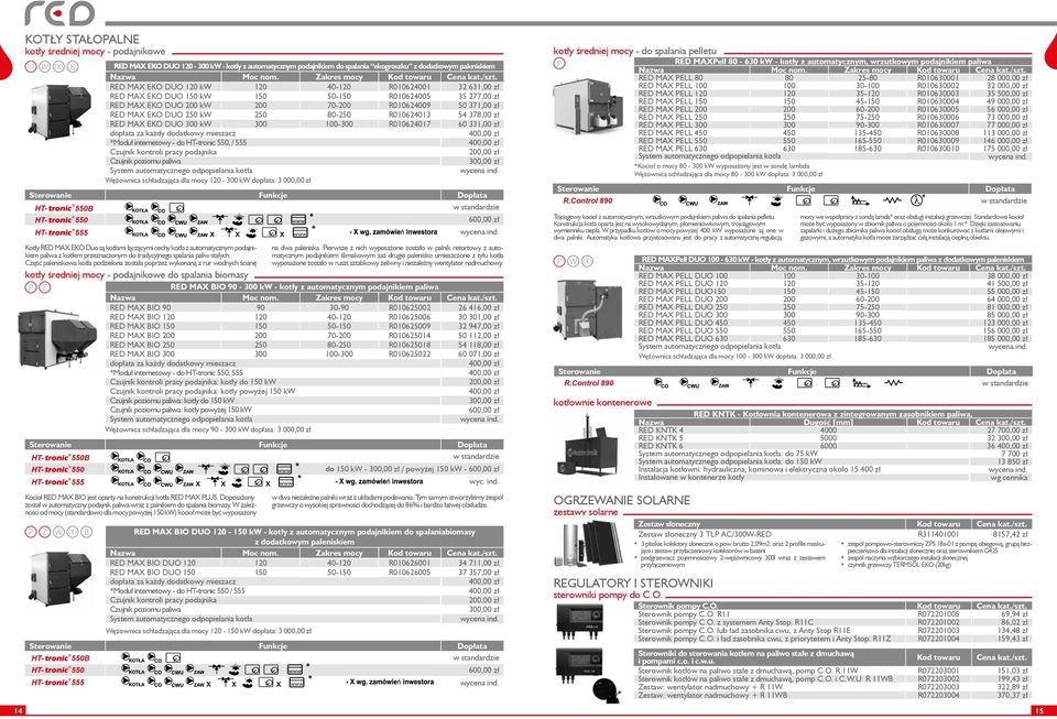 RED MAX EKO DUO 120 kw 120 40-120 R010624001 32 631,00 zł RED MAX EKO DUO 150 kw 150 50-150 R010624005 35 277,00 zł RED MAX EKO DUO 200 kw 200 70-200 R010624009 50 371,00 zł RED MAX EKO DUO 250 kw