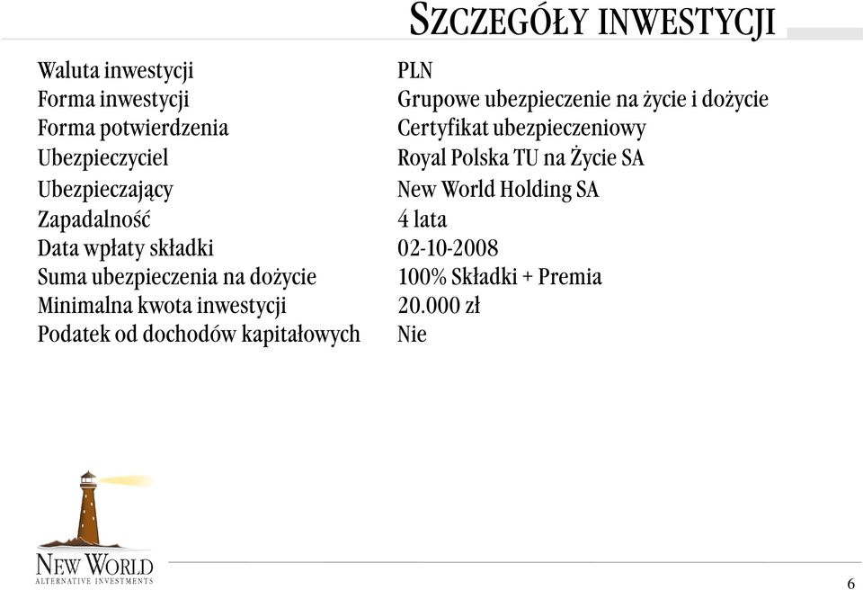 Ubezpieczjący New World Holding SA Zpdlność 4 lt Dt wpłty skłdki 02-10-2008 Sum ubezpieczeni