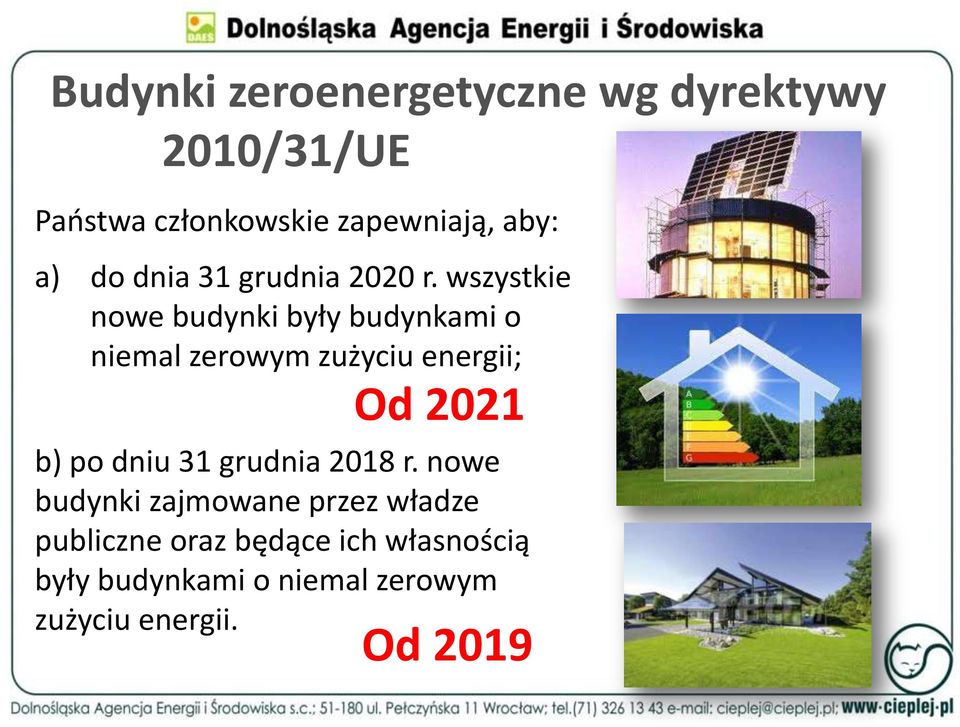 wszystkie nowe budynki były budynkami o niemal zerowym zużyciu energii; Od 2021 b) po