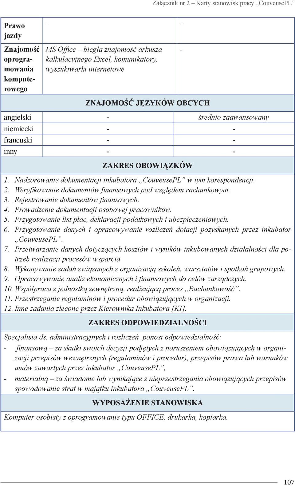 Weryfikowanie dokumentów finansowych pod względem rachunkowym. 3. Rejestrowanie dokumentów finansowych. 4. Prowadzenie dokumentacji osobowej pracowników. 5.