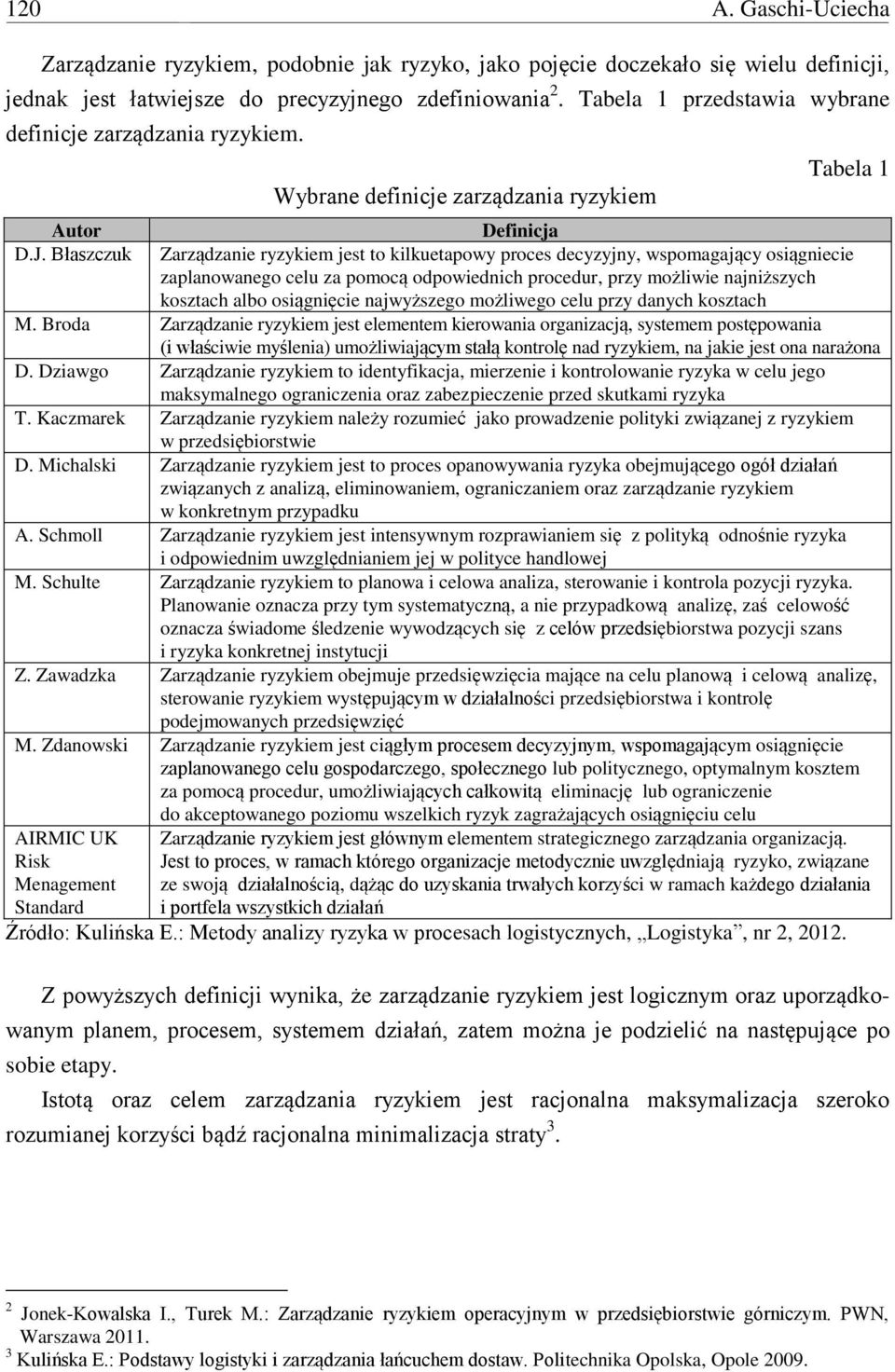Błaszczuk Wybrane definicje zarządzania ryzykiem Tabela 1 Definicja Zarządzanie ryzykiem jest to kilkuetapowy proces decyzyjny, wspomagający osiągniecie zaplanowanego celu za pomocą odpowiednich