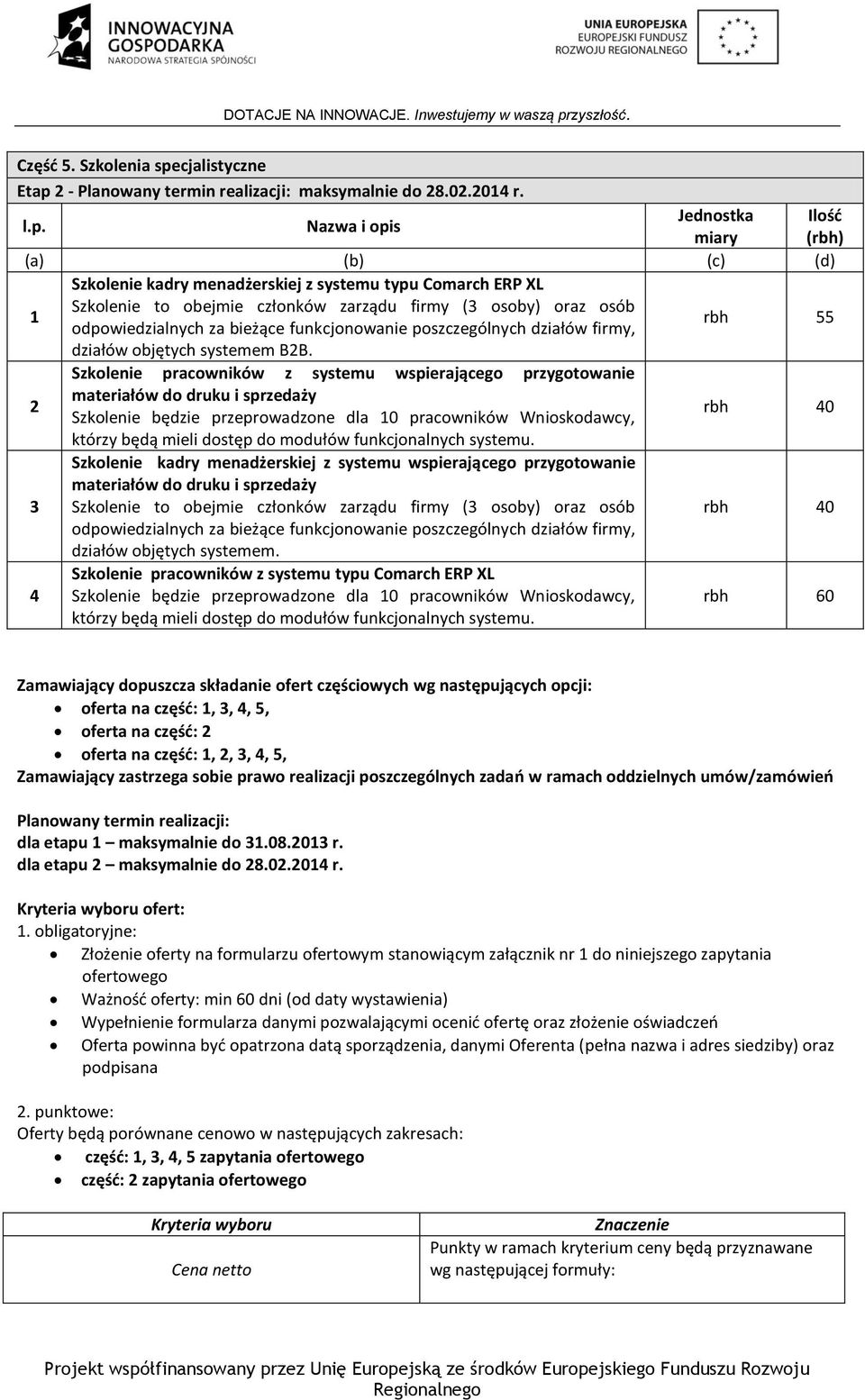 za bieżące funkcjonowanie poszczególnych działów firmy, rbh 55 działów objętych systemem B2B.