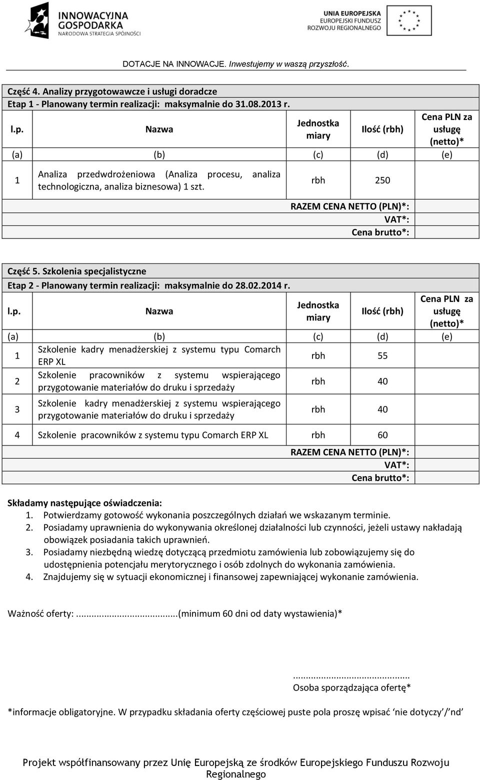 rbh 250 RAZEM CENA NETTO (PLN)*: VAT*: Cena brutto*: Część 5. Szkolenia specjalistyczne Etap 2 - Planowany termin realizacji: maksymalnie do 28.02.204 r.