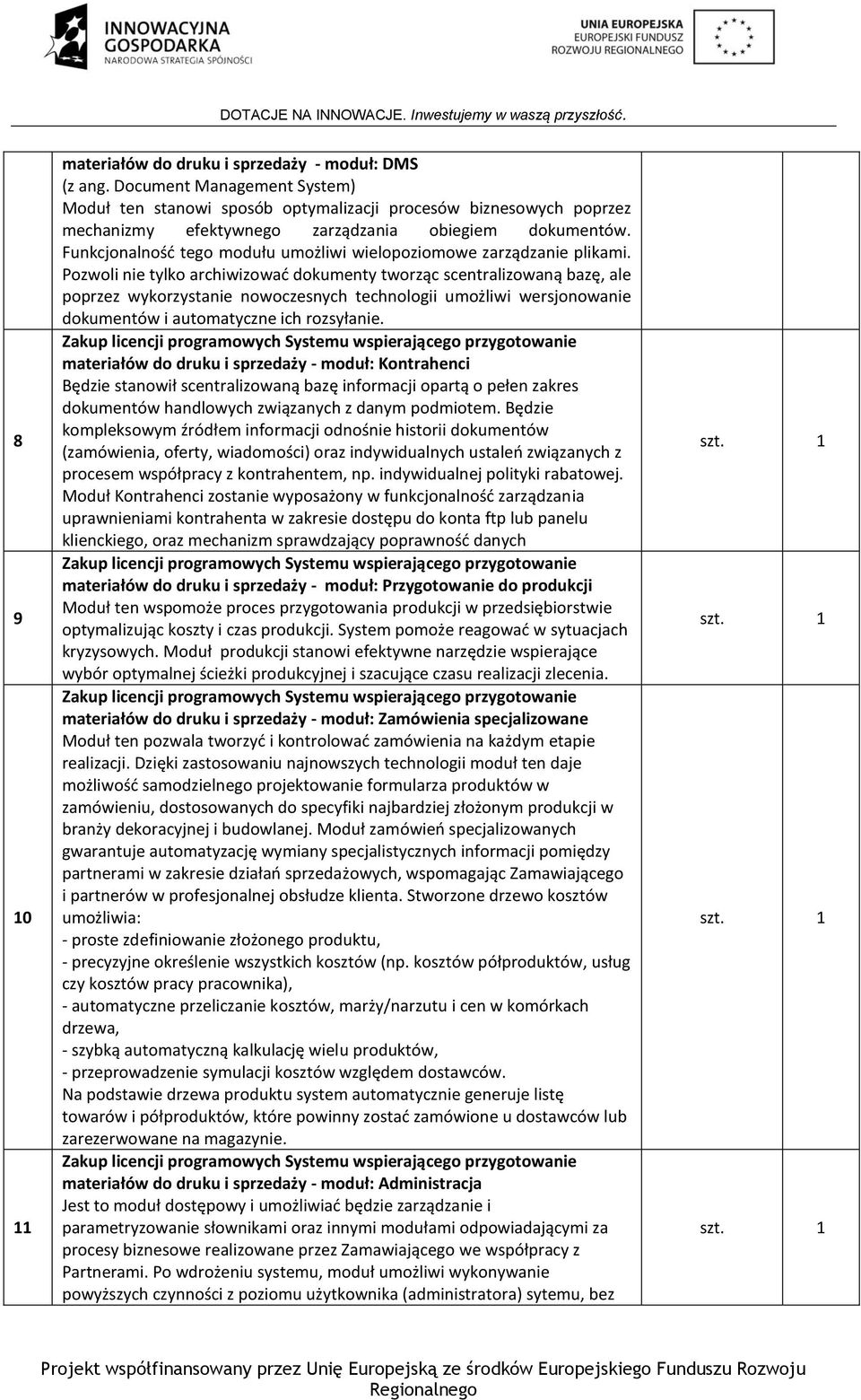 Funkcjonalność tego modułu umożliwi wielopoziomowe zarządzanie plikami.