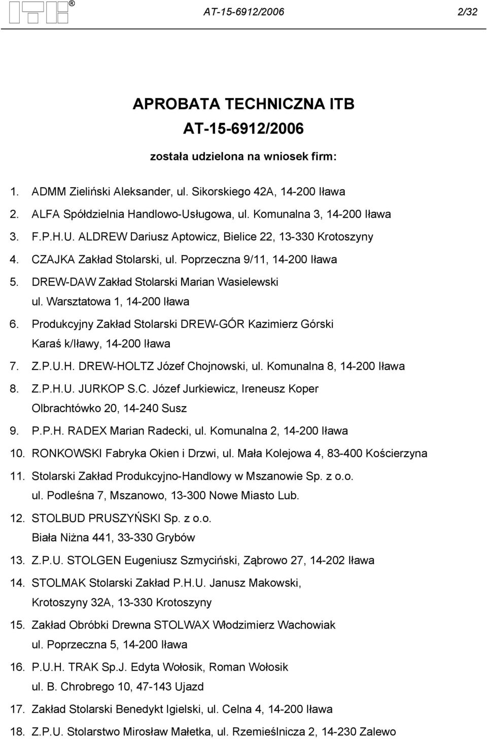 DREW-DAW Zakład Stolarski Marian Wasielewski ul. Warsztatowa 1, 14-200 Iława 6. Produkcyjny Zakład Stolarski DREW-GÓR Kazimierz Górski Karaś k/iławy, 14-200 Iława 7. Z.P.U.H.