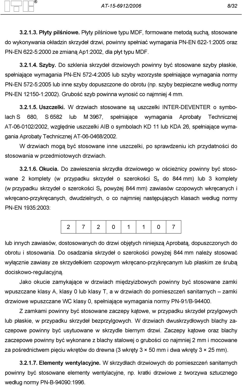 MDF. 3.2.1.4. Szyby.
