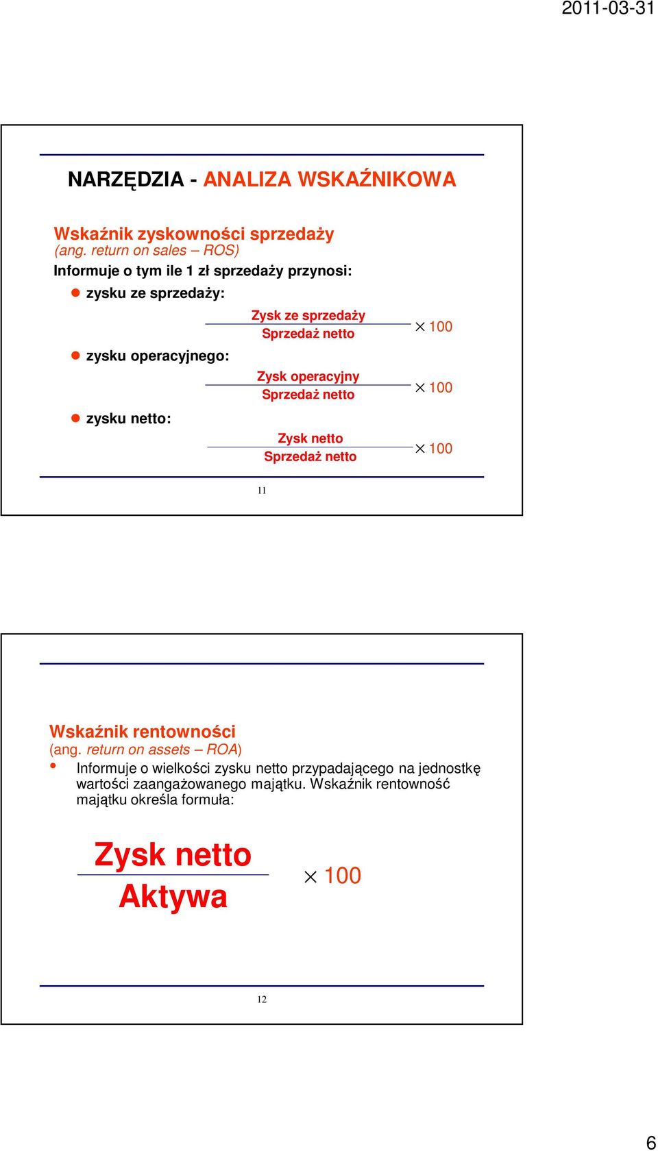 Zysk ze sprzedaży Sprzedaż netto Zysk operacyjny Sprzedaż netto Zysk netto Sprzedaż netto 11 Wskaźnik rentowności (ang.