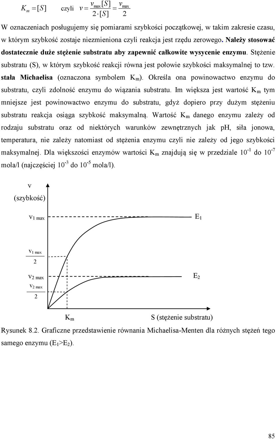 Stężenie substratu (S), w którym szybkość reakcji równa jest połowie szybkości maksymalnej to tzw. stała Michaelisa (oznaczona symbolem K m ).