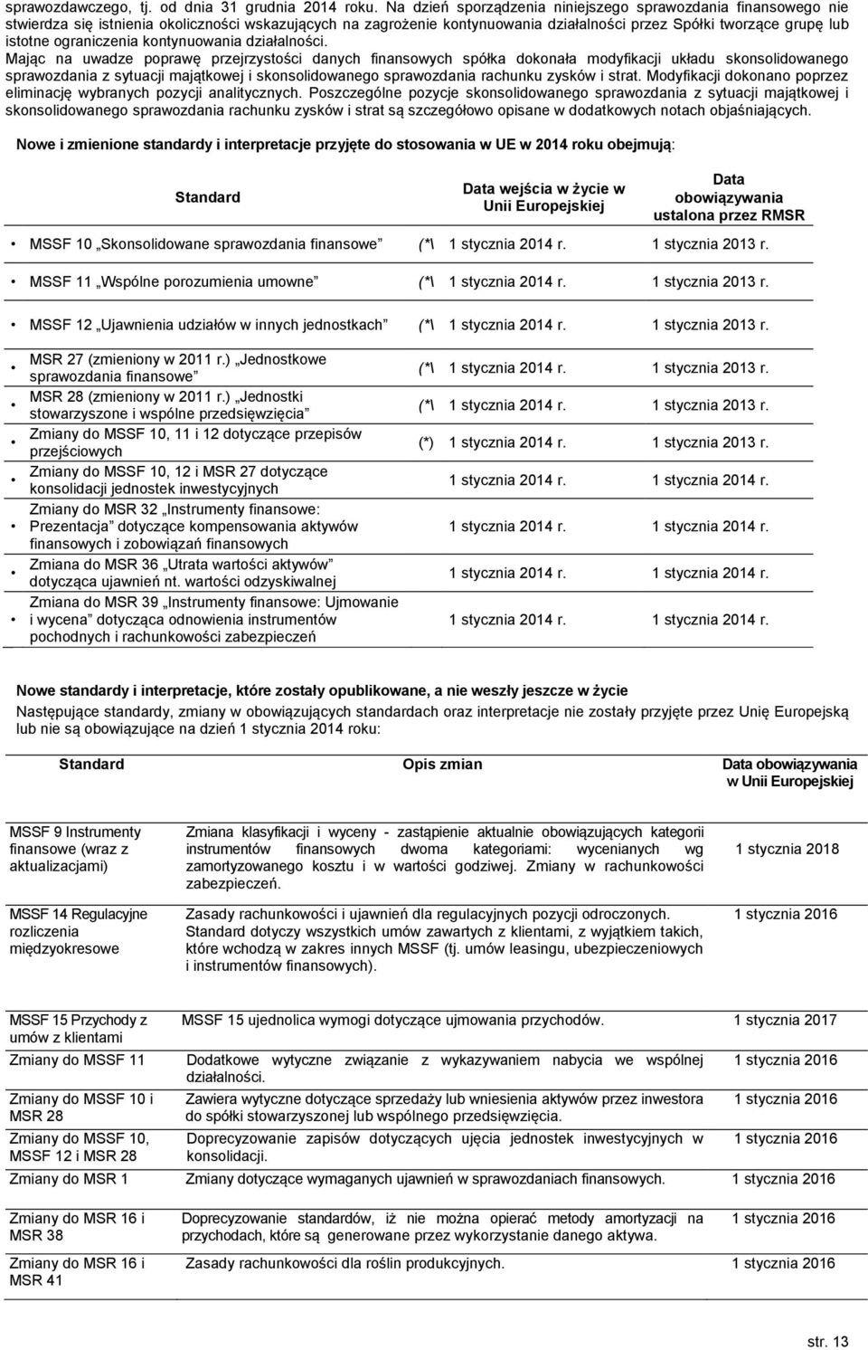 ograniczenia kontynuowania działalności.