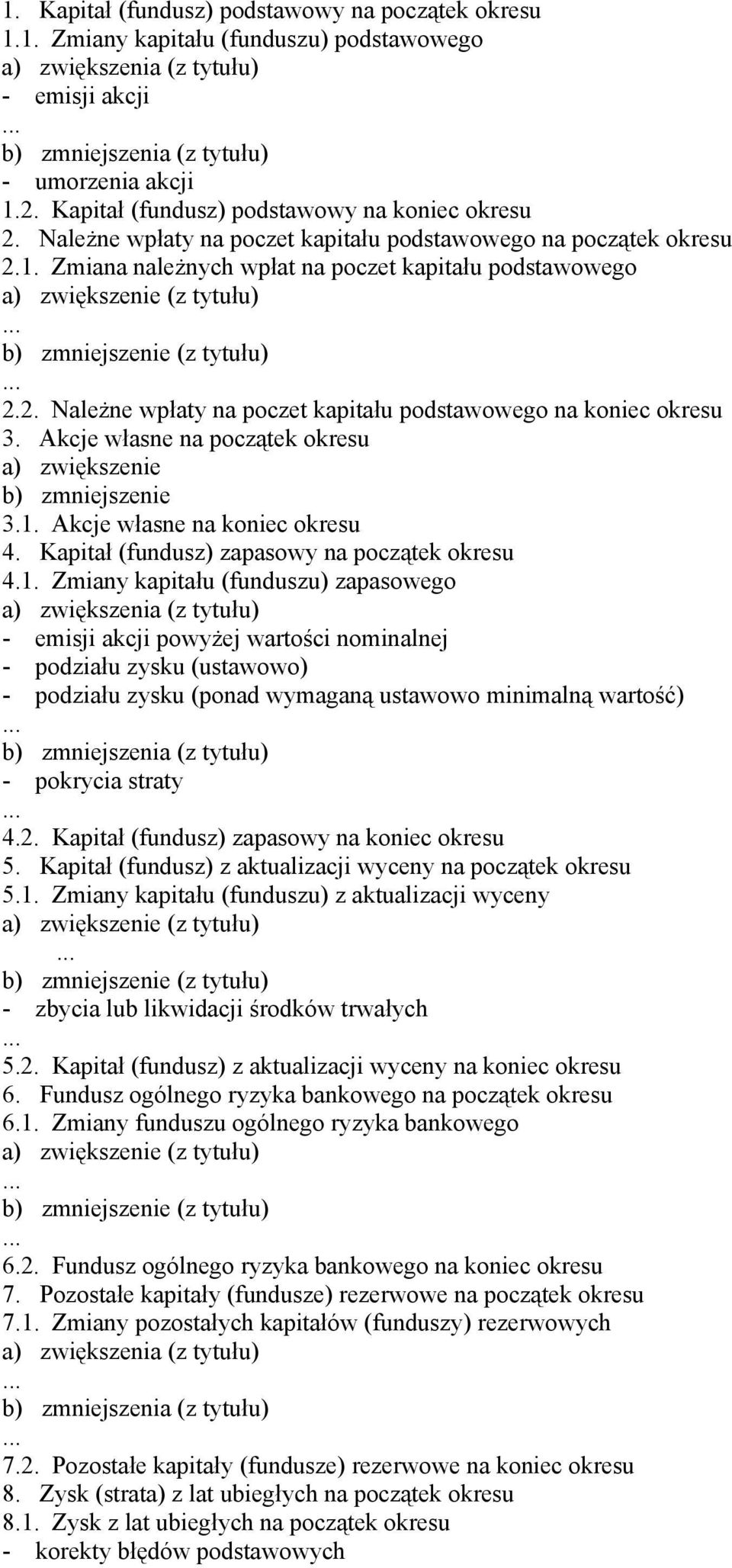 Akcje własne na początek okresu a) zwiększenie b) zmniejszenie 3.1.