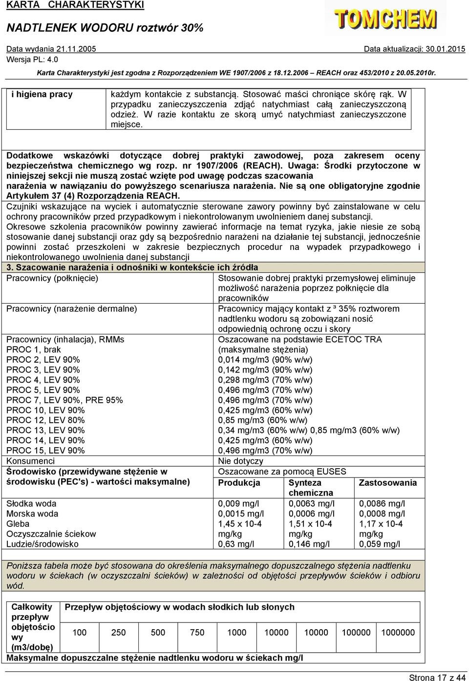nr 1907/2006 (REACH). Uwaga: Środki przytoczone w niniejszej sekcji nie muszą zostać wzięte pod uwagę podczas szacowania narażenia w nawiązaniu do powyższego scenariusza narażenia.