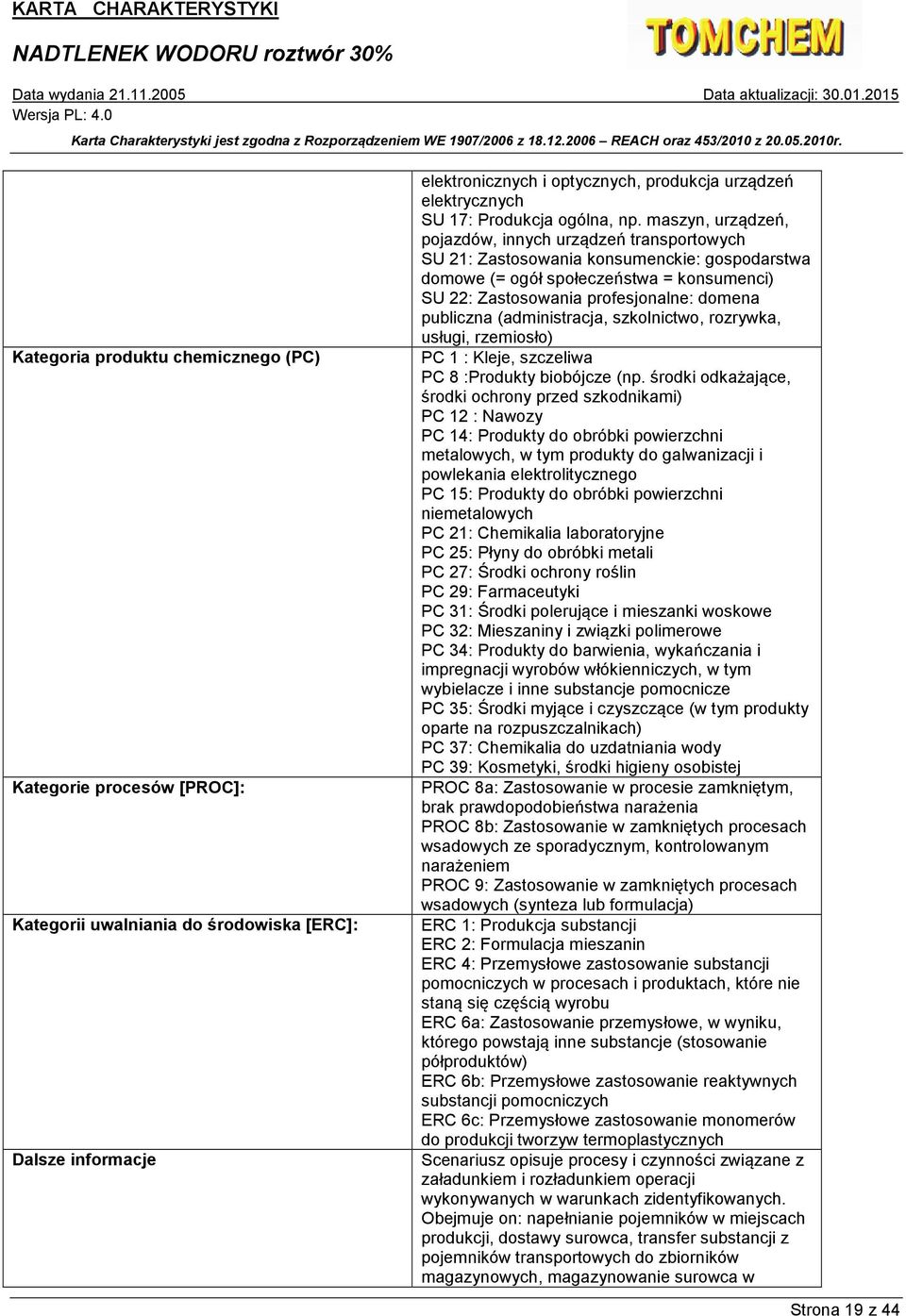 maszyn, urządzeń, pojazdów, innych urządzeń transportowych SU 21: Zastosowania konsumenckie: gospodarstwa domowe (= ogół społeczeństwa = konsumenci) SU 22: Zastosowania profesjonalne: domena
