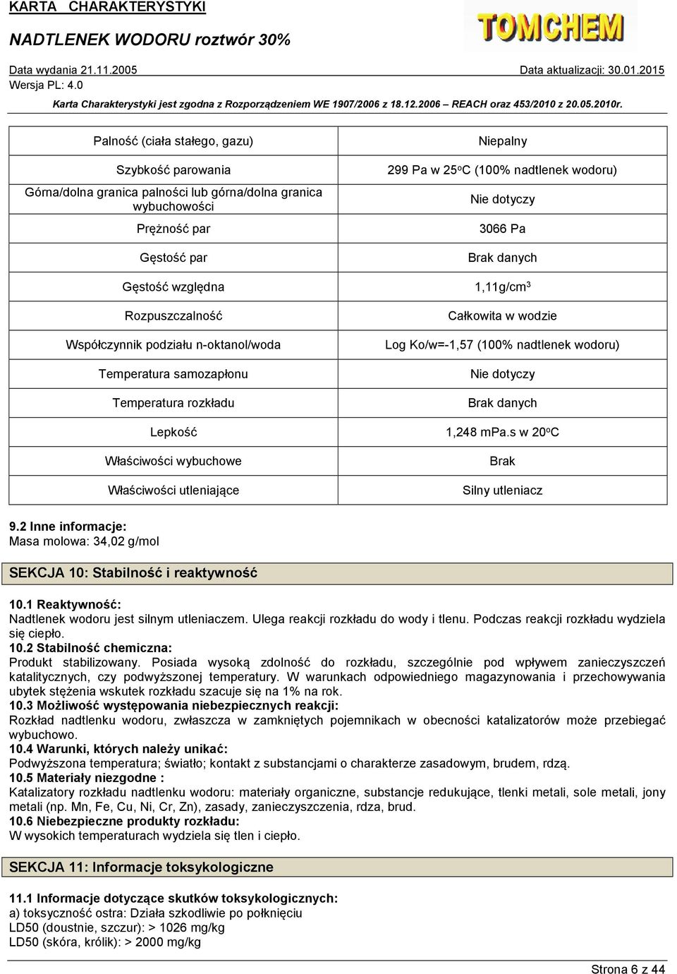 Całkowita w wodzie Log Ko/w=-1,57 (100% nadtlenek wodoru) Brak danych 1,248 mpa.s w 20 o C Brak Silny utleniacz 9.2 Inne informacje: Masa molowa: 34,02 g/mol SEKCJA 10: Stabilność i reaktywność 10.