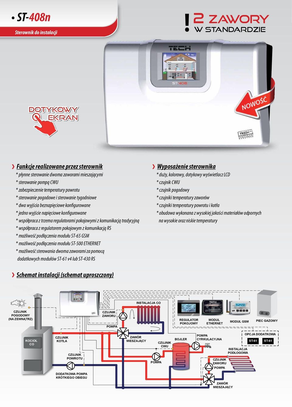 beznapięciowe konfigurowane * jedno wyjście napięciowe konfigurowane * współpraca z trzema regulatorami pokojowymi z komunikacją tradycyjną * współpraca z regulatorem pokojowym z komunikacją RS *