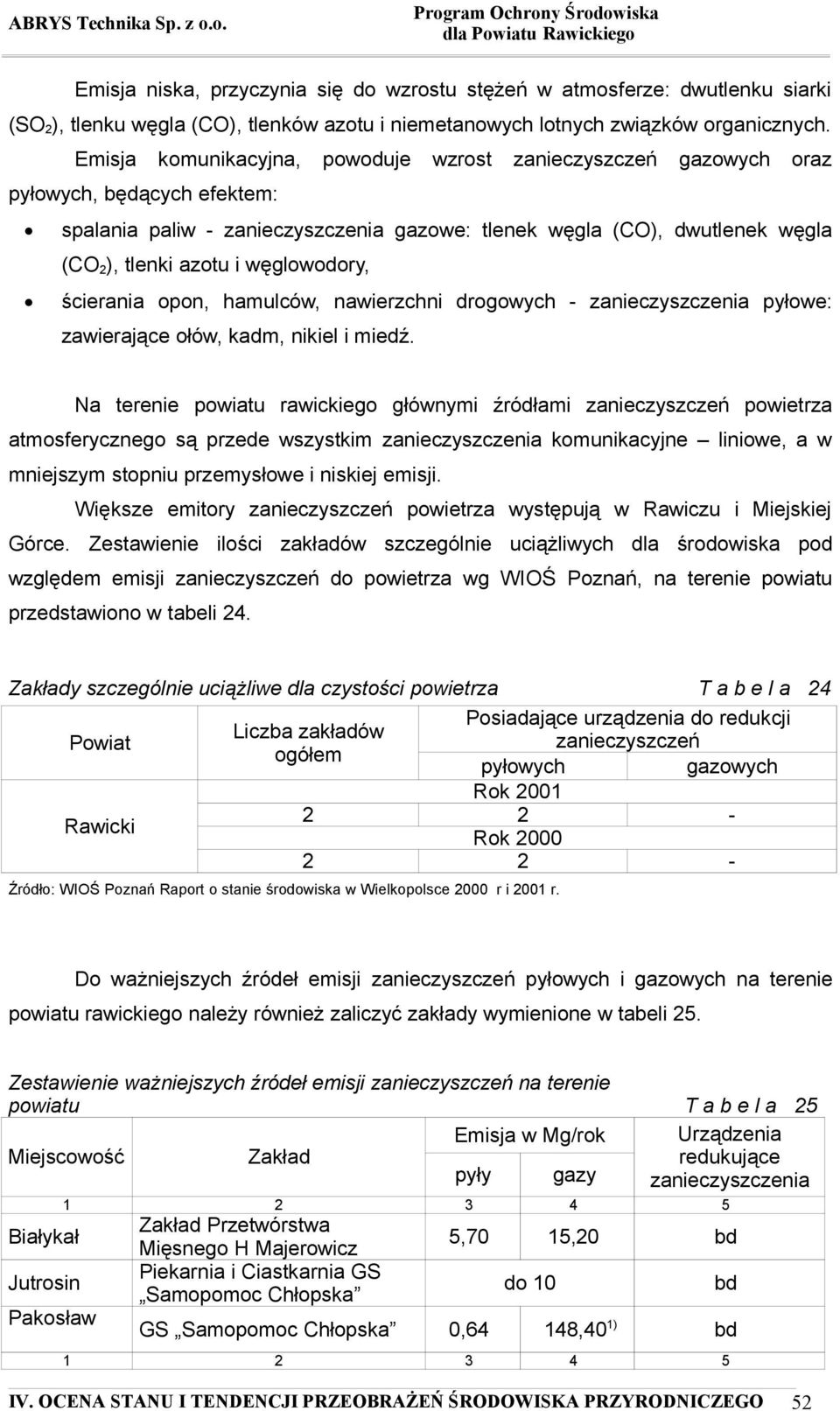 węglowodory, ścierania opon, hamulców, nawierzchni drogowych - zanieczyszczenia pyłowe: zawierające ołów, kadm, nikiel i miedź.