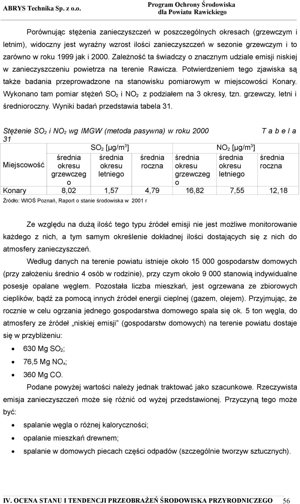 Potwierdzeniem tego zjawiska są także badania przeprowadzone na stanowisku pomiarowym w miejscowości Konary. Wykonano tam pomiar stężeń SO 2 i NO 2 z podziałem na 3 okresy, tzn.