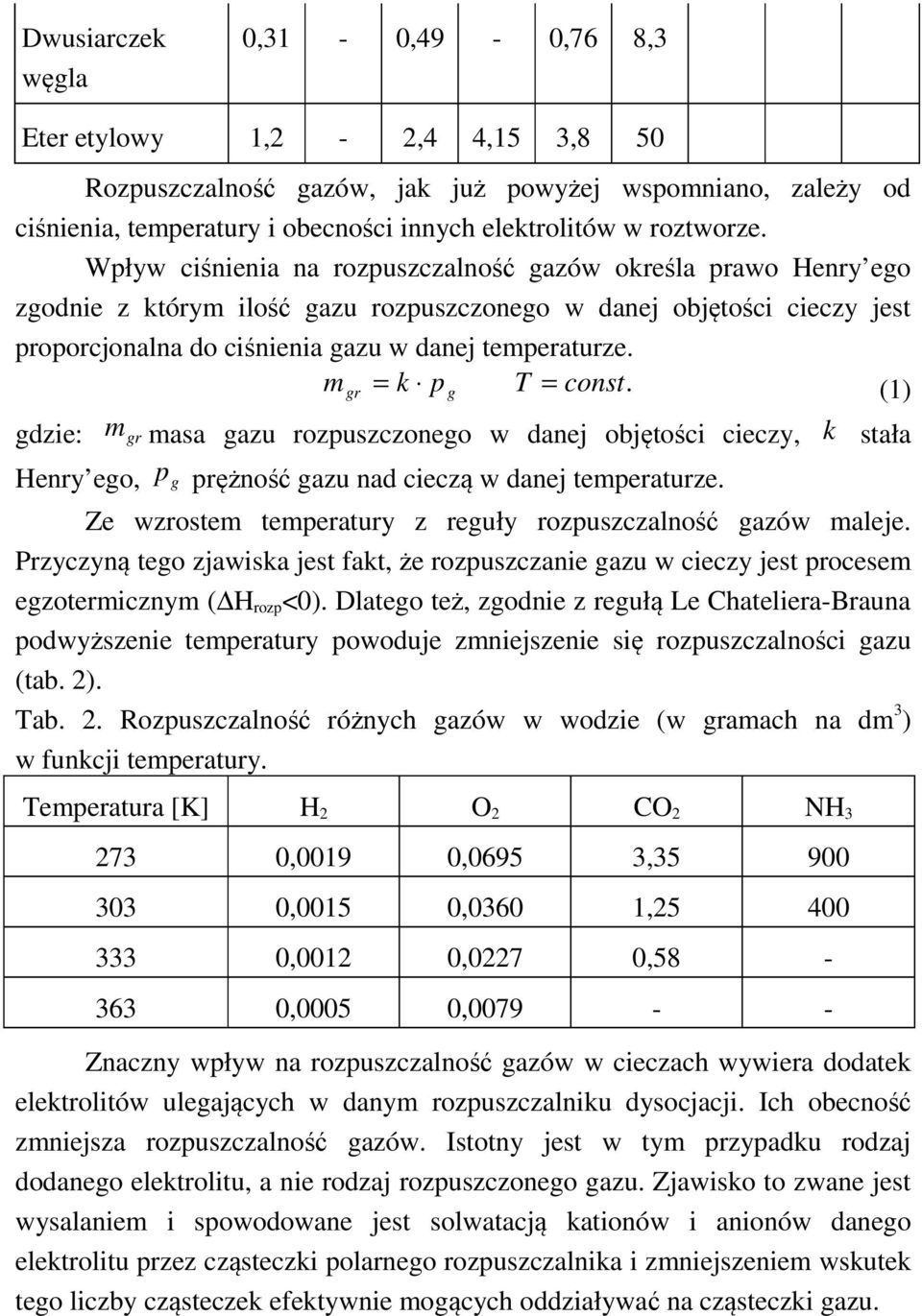 mgr = k p g T = const. (1) mgr gdzie: masa gazu rozpuszczonego w danej objętości cieczy, k stała Henry ego, p g prężność gazu nad cieczą w danej temperaturze.