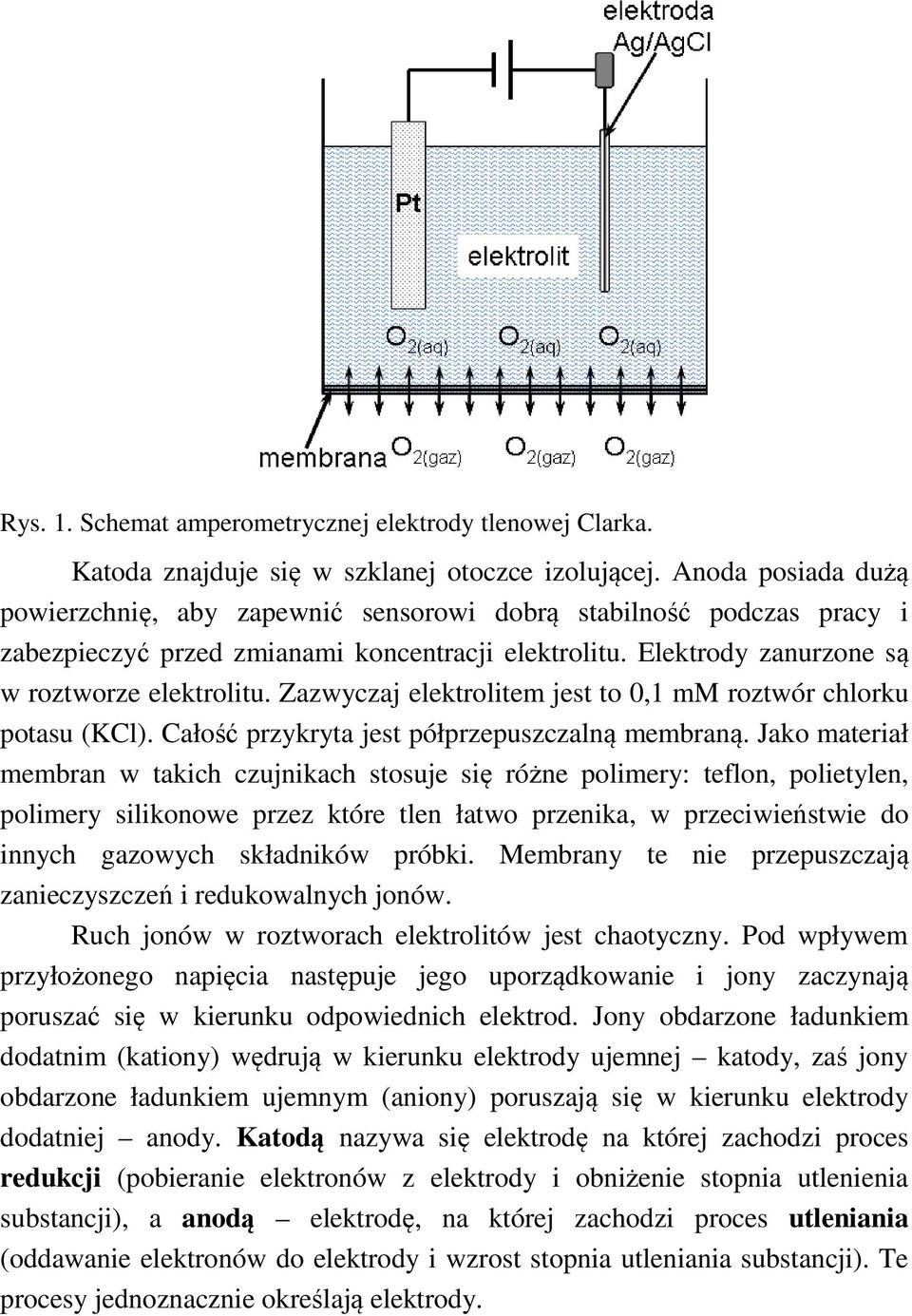Zazwyczaj elektrolitem jest to 0,1 mm roztwór chlorku potasu (KCl). Całość przykryta jest półprzepuszczalną membraną.