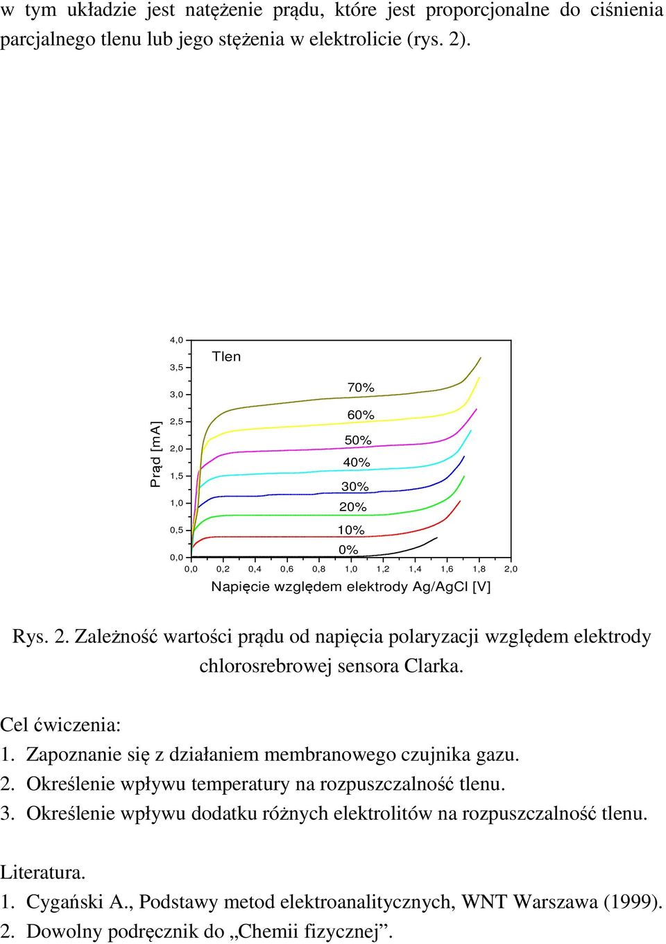 Cel ćwiczenia: 1. Zapoznanie się z działaniem membranowego czujnika gazu. 2. Określenie wpływu temperatury na rozpuszczalność tlenu. 3.