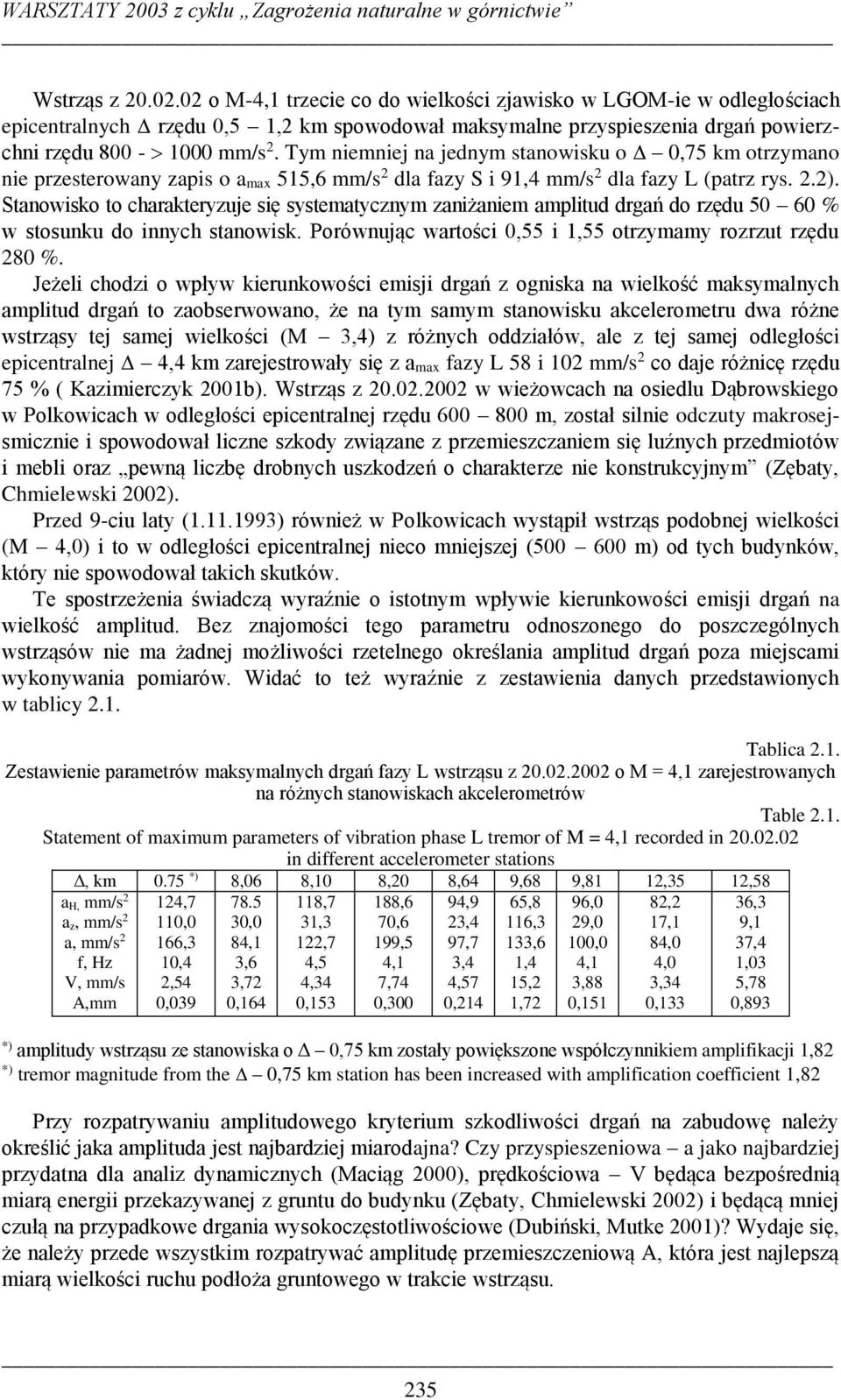 Tym niemniej na jednym stanowisku o 0,75 km otrzymano nie przesterowany zapis o a max 515,6 mm/s 2 dla fazy S i 91,4 mm/s 2 dla fazy L (patrz rys. 2.2).