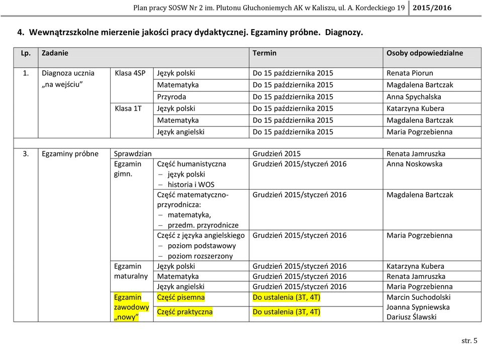 Język polski Do 15 października 2015 Katarzyna Kubera Matematyka Do 15 października 2015 Magdalena Bartczak Język angielski Do 15 października 2015 Maria Pogrzebienna 3.