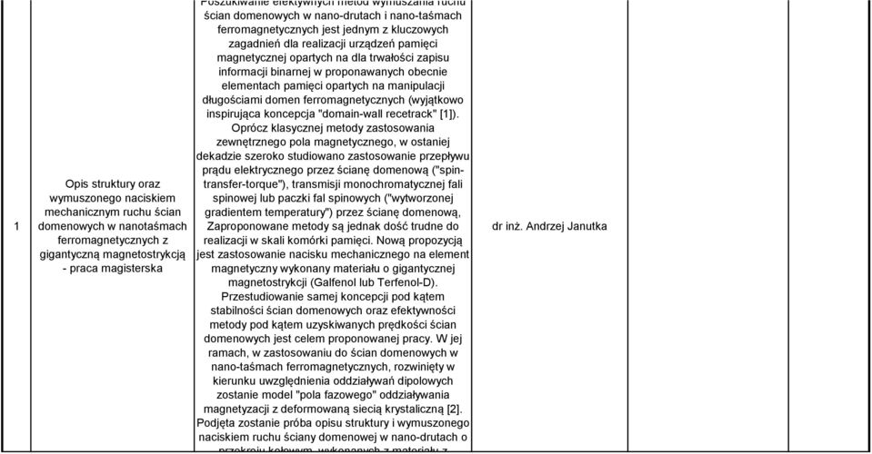informacji binarnej w proponawanych obecnie elementach pamięci opartych na manipulacji długościami domen ferromagnetycznych (wyjątkowo inspirująca koncepcja "domain-wall recetrack" [1]).