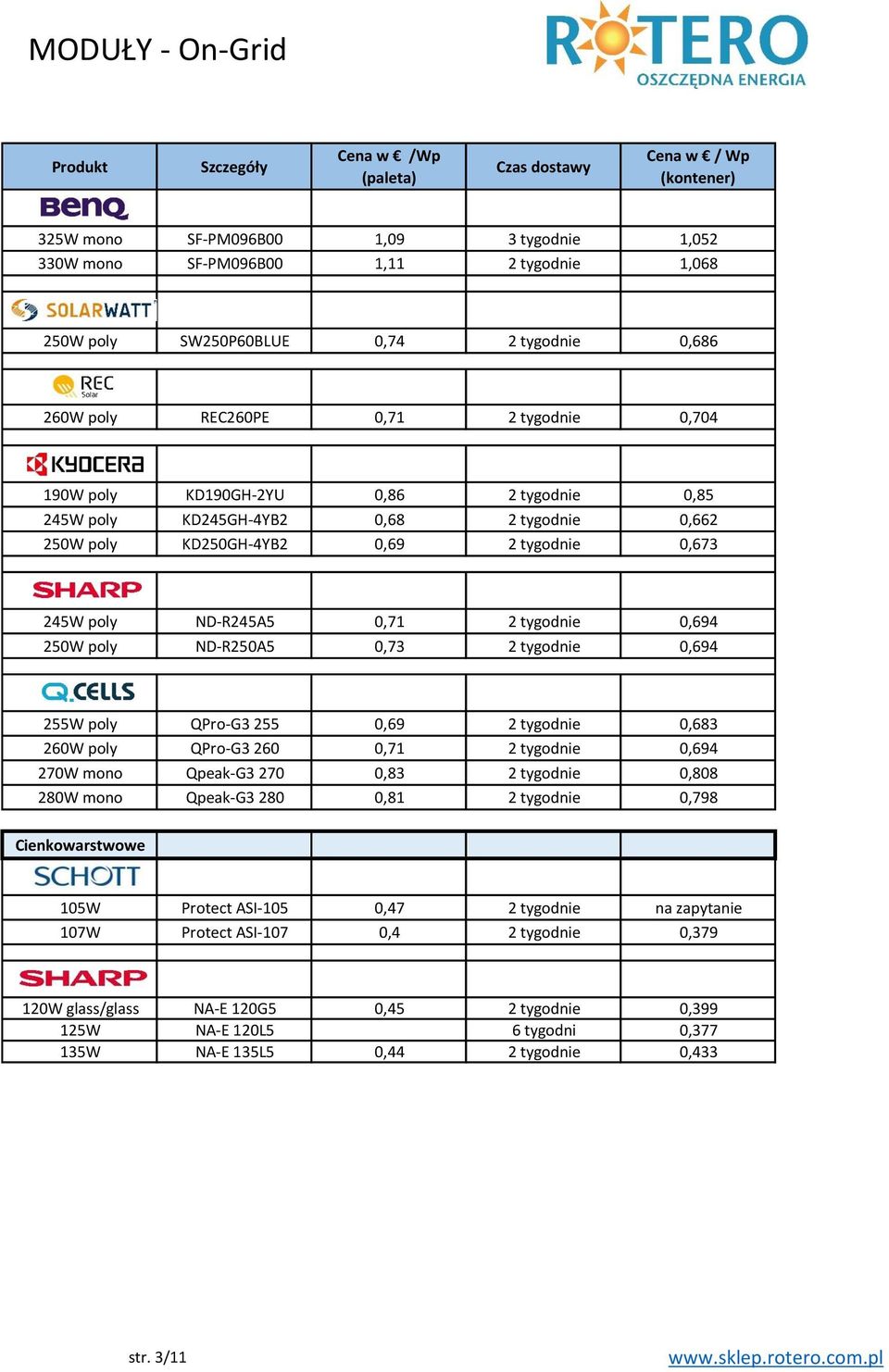 tygodnie 0,673 245W poly ND-R245A5 0,71 2 tygodnie 0,694 250W poly ND-R250A5 0,73 2 tygodnie 0,694 255W poly QPro-G3 255 0,69 2 tygodnie 0,683 260W poly QPro-G3 260 0,71 2 tygodnie 0,694 270W mono