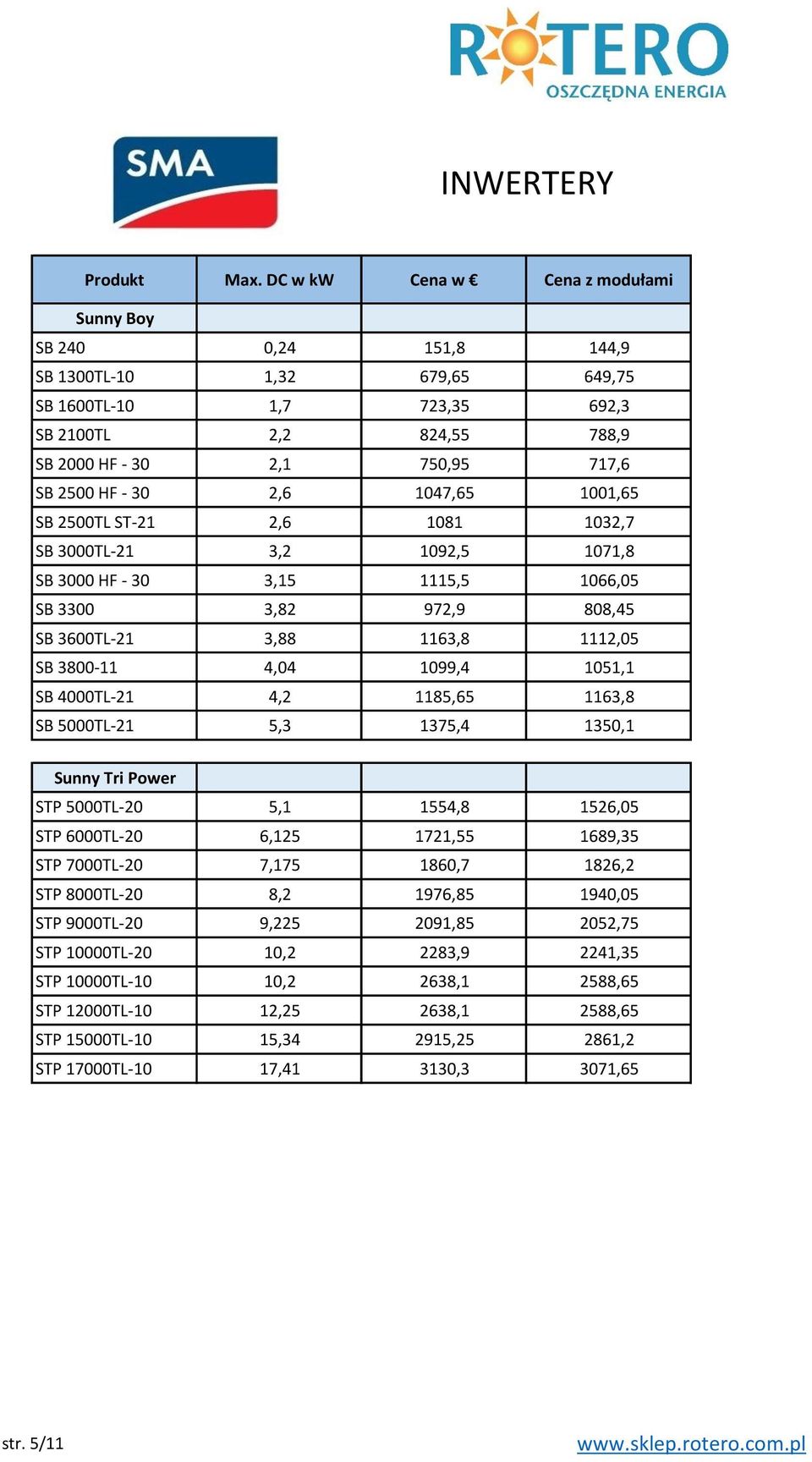 30 2,6 1047,65 1001,65 SB 2500TL ST-21 2,6 1081 1032,7 SB 3000TL-21 3,2 1092,5 1071,8 SB 3000 HF - 30 3,15 1115,5 1066,05 SB 3300 3,82 972,9 808,45 SB 3600TL-21 3,88 1163,8 1112,05 SB 3800-11 4,04