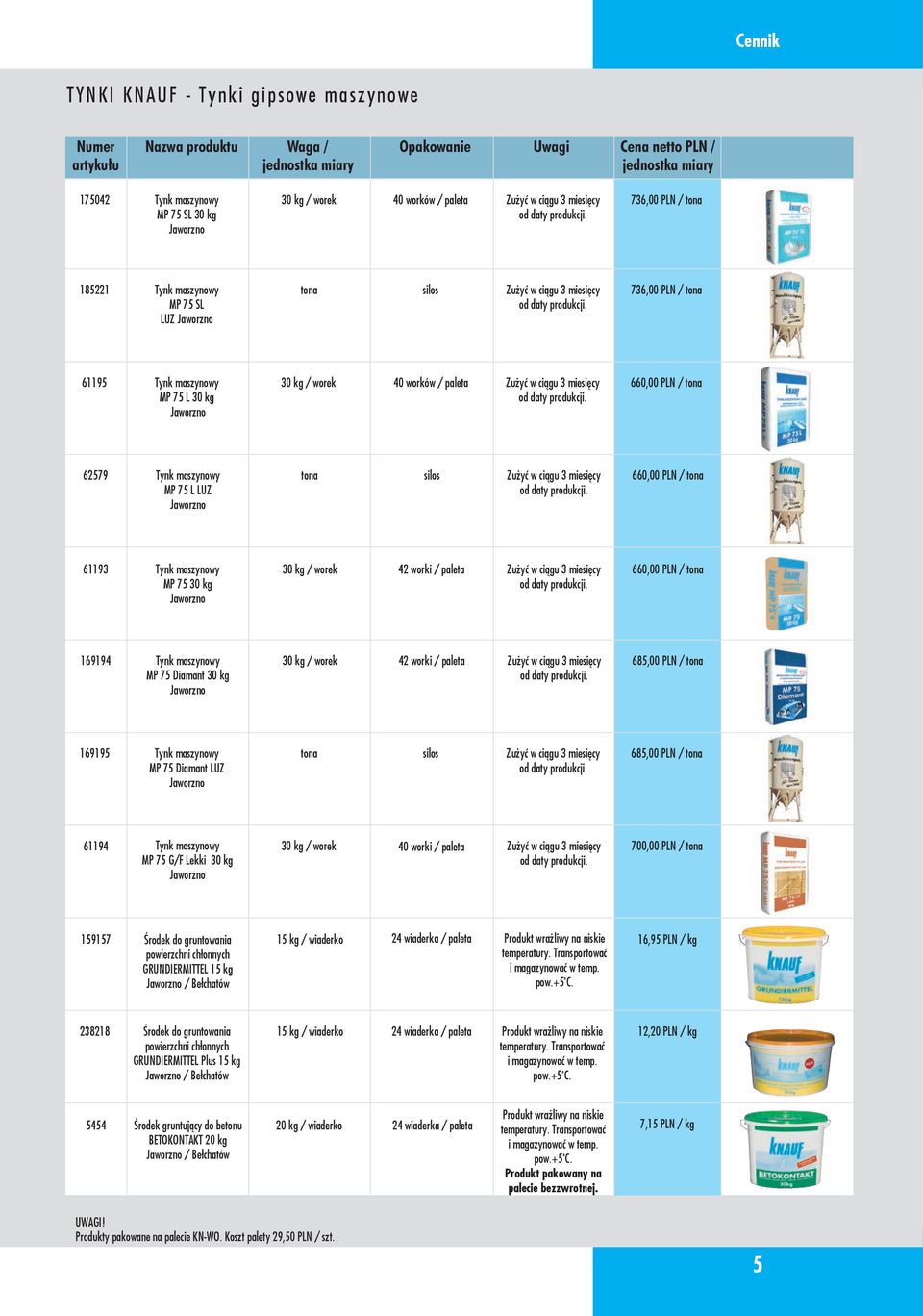 736,00 PLN / tona 61195 Tynk maszynowy MP 75 L 30 kg Jaworzno 30 kg / worek 40 worków / paleta Zużyć w ciągu 3 miesięcy od daty produkcji.
