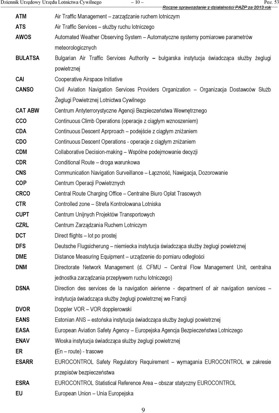 meteorologicznych BULATSA Bulgarian Air Traffic Services Authority bułgarska instytucja świadcząca służby żeglugi powietrznej CAI Cooperative Airspace Initiative CANSO Civil Aviation Navigation