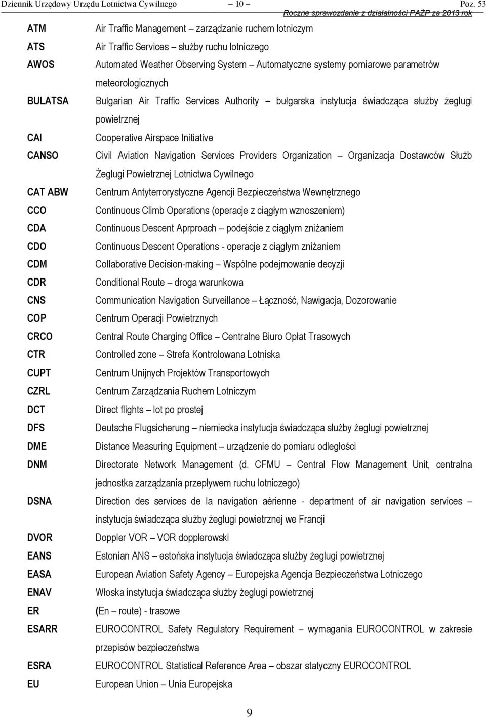 meteorologicznych BULATSA Bulgarian Air Traffic Services Authority bułgarska instytucja świadcząca służby żeglugi powietrznej CAI Cooperative Airspace Initiative CANSO Civil Aviation Navigation