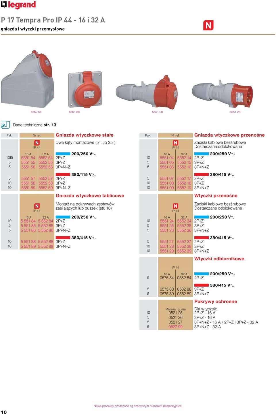 3P+Z 10 5551 59 5552 59 3P+N+Z IP 44 Gniazda wtyczkowe tablicowe Montaż na pokrywach zestawów zasilających lub puszek (str.