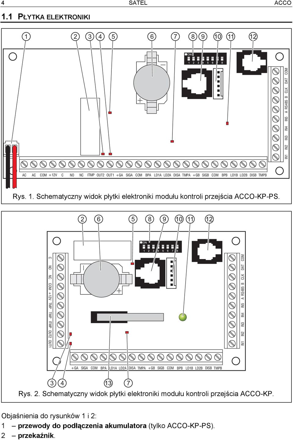 SIGB COM BPB LD1B LD2B DISB TMPB Rys. 1. Schematyczny widok płytki elektroniki modułu kontroli przejścia ACCO-KP-PS.